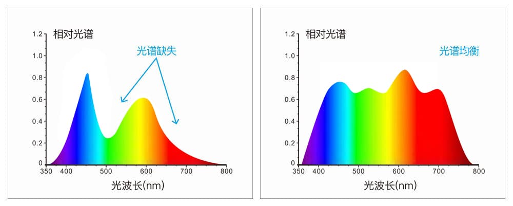 PORNHUB网址导航时高精度液体色度仪TS24020 (7)