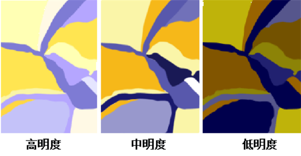 色彩的明度基调有哪些？色彩的明度对比九大调